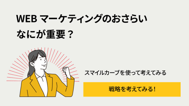 WEBマーケティングのおさらい—何が重要？と大きく書かれた日本語の見出しと、黄色いジャケットの人物が拳を掲げるイラストのヒーロー画像。